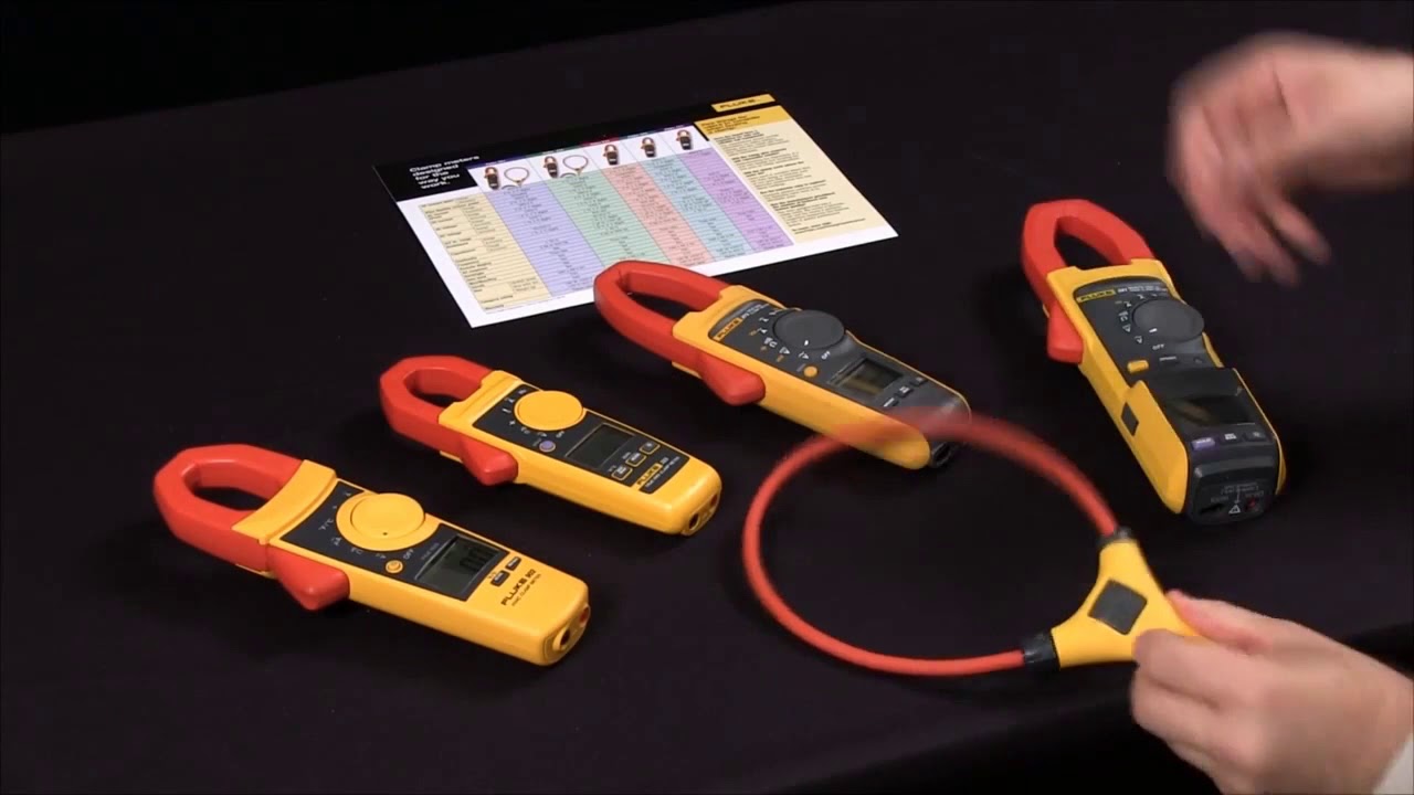 Fluke 323 True RMS Clamp Meter, 400 A