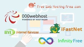 Free Web Hosting review 2019