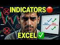 The Secret to Successful Trading with Zero Indicators REVEALED