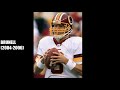 Washington Redskins  - 60 years of Quarterbacks(1961-2019)