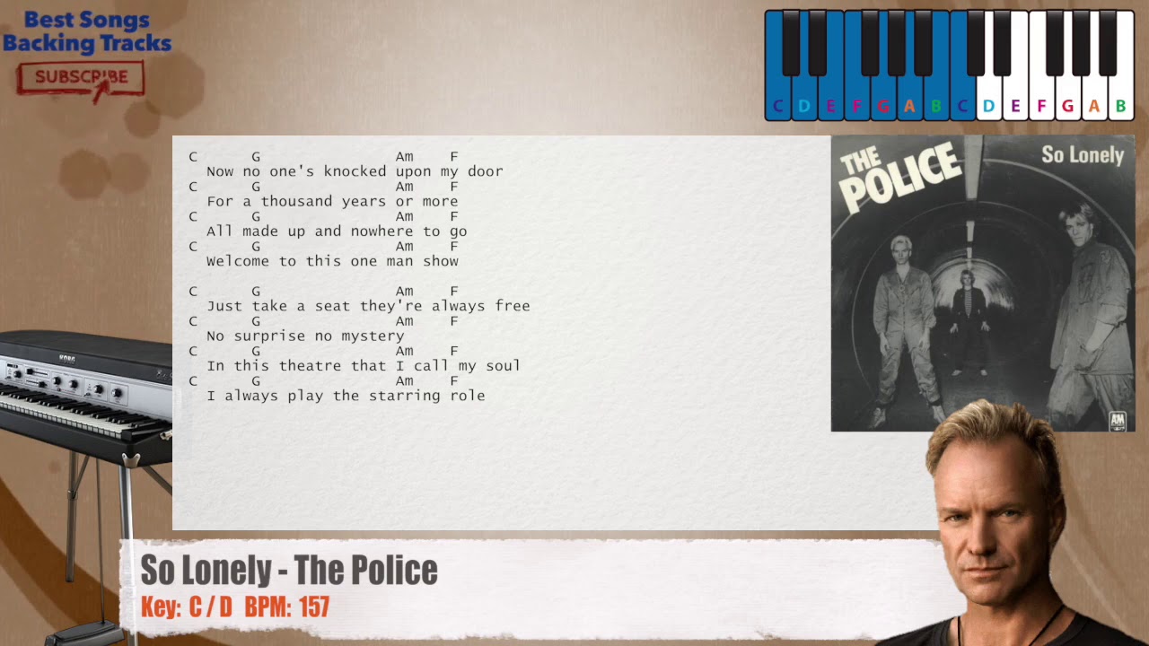 🎹 So Lonely - The Police Piano Backing Track with chords and lyrics