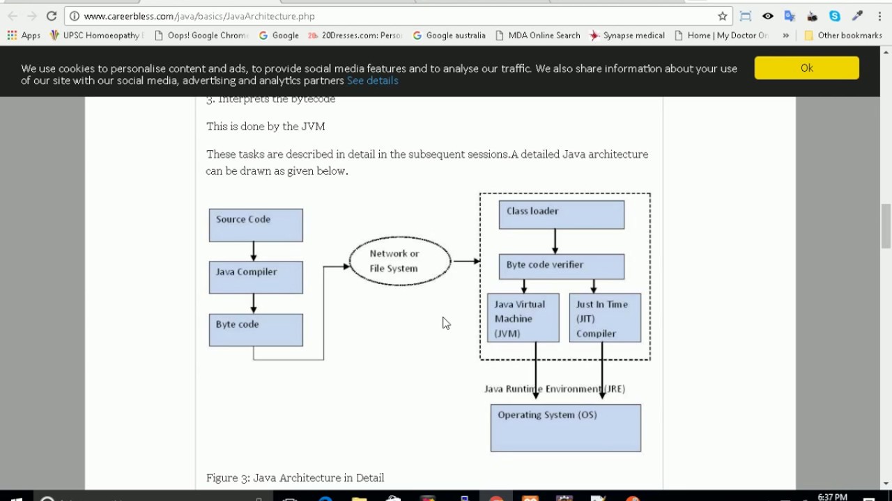 Architecture Design Java Architecture Design Java