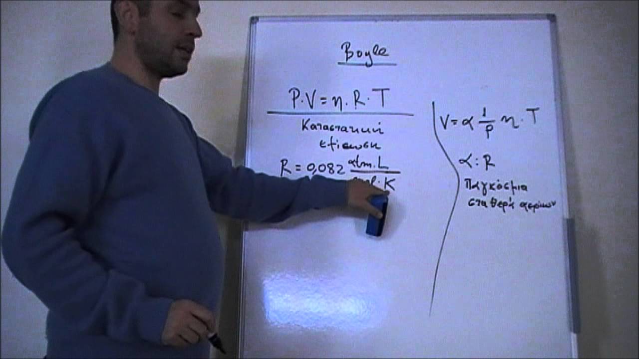 Καταστατική Εξίσωση - Θεωρία και Προβλήματα