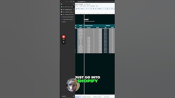 Boost Your Shopify AOV: Increase Average Order Value for New and Returning Customers