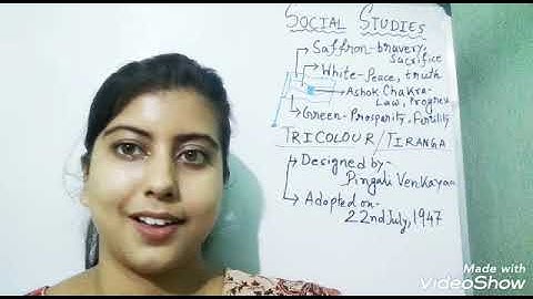 Class-3//SUBJECT - Social Studies //India-National Symbols