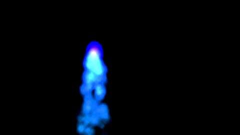 Simple FlatRedBall Particles