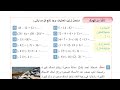                                                                                                     حالتي