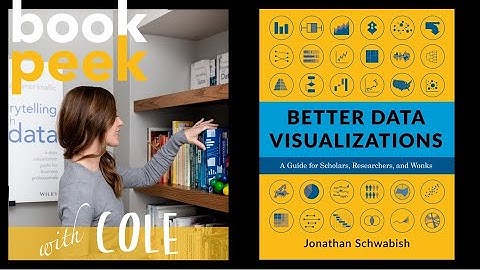 Build your data viz library | Better Data Visualizations