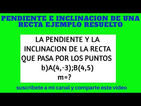 Video: ¿Puede una recta tener una inclinación infinita?