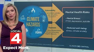 Climate change and mental health: Understanding climate-related anxiety