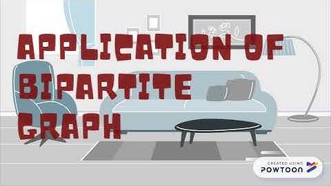 SQQM 1063 GROUP D (BIPARTITE GRAPH)