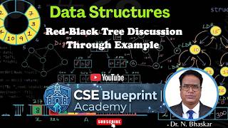 Red-Black Tree Discussion Through Example | Insertion, Rotations & Recoloring | Data Structures