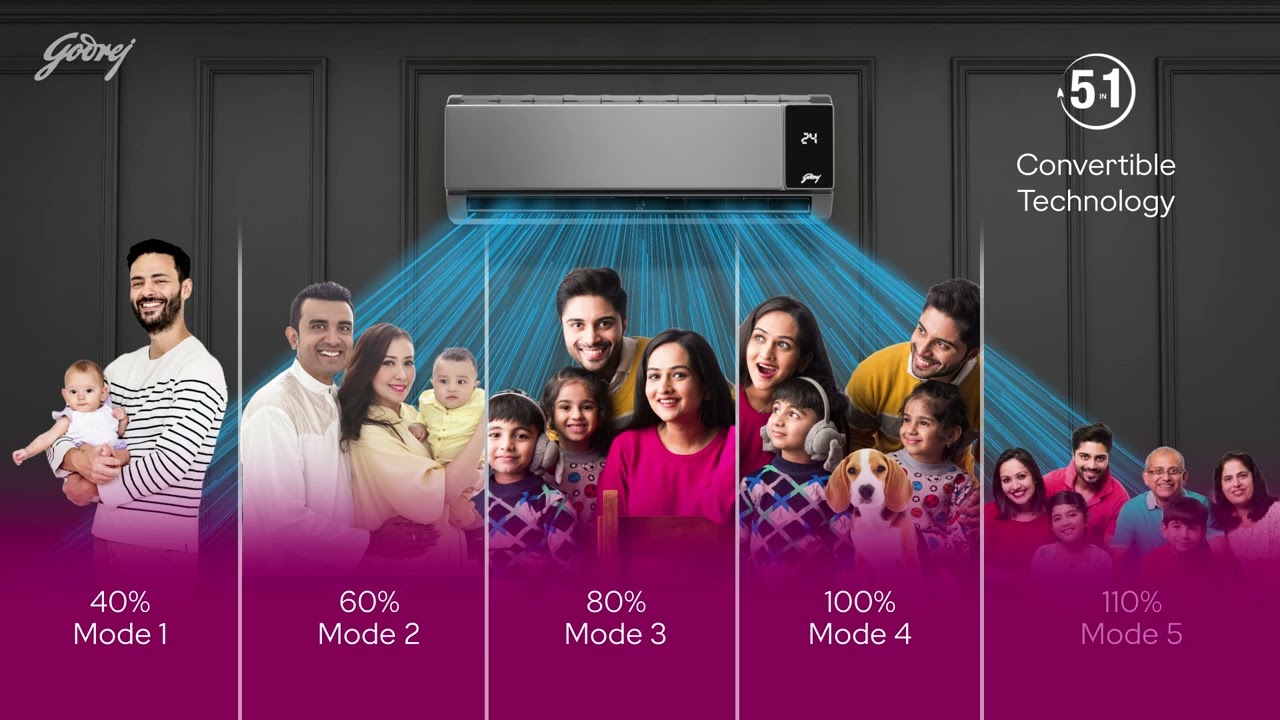 Godrej Eon Magnus AC | Stylish. Smart. Super Powerful.