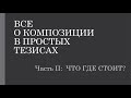 О композиции в тезисах 2 4  О целях и задачах