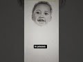 #artist #portraitdrawing