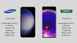 Samsung Galaxy S23+ vs OPPO Find X5 Pro: Antutu Benchmark