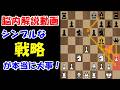 【脳内解説】チェスでは戦略がめちゃくちゃ大事！先を見据えた対局(スミスモラ・ギャンビット)