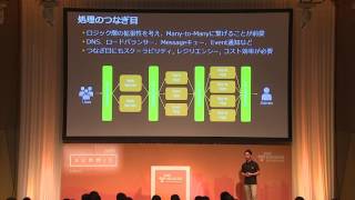 Optimizing for Cloud ～インフラ／アプリケーション設計のクラウド最適化～ | AWS Summit Tokyo 2016