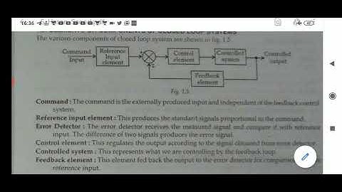 EE 305,Unit-1, Control Systems by Dilip Sharma, GPC Dholpur