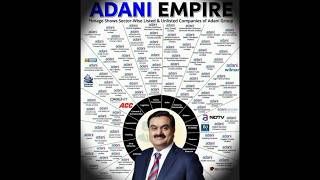 adani listed &amp; unlisted stock details.#adanigroup #adanistocks