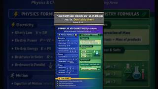 Class 10 most repeated Formulas.#class10 #cbseclass10 #physics #chemistry #class10science
