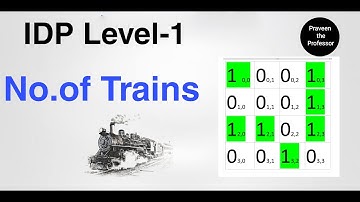 Python IDP Exam Level 1 Question | number of trains | #idp  questions