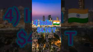 Information Top 10 wealthiest countries in the world 2025 💰🤑💵 #shorts #rich #country Update