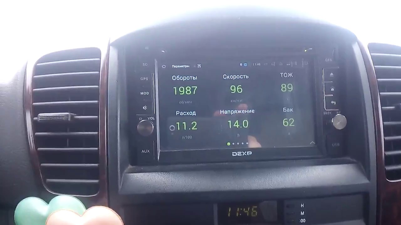 Расход приора по трассе
