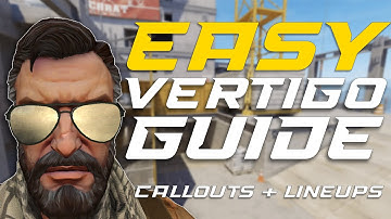 EASY Vertigo Call outs and Lineups |CS2|