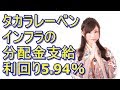 上場インフラファンド『タカラレーベン・インフラ』の銘柄分析！利回り5.94％