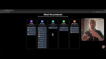Amazing AI agents hub to make sales and marketing people lives easier