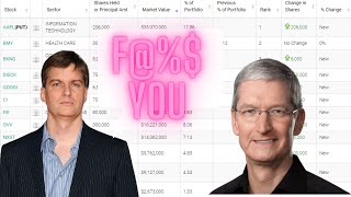 Michael Burry Bets BIG AGAINST APPLE!! AAPL Stock Going Down?