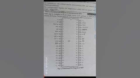 lec- 3 Pin diagram of 8085 microprocessor