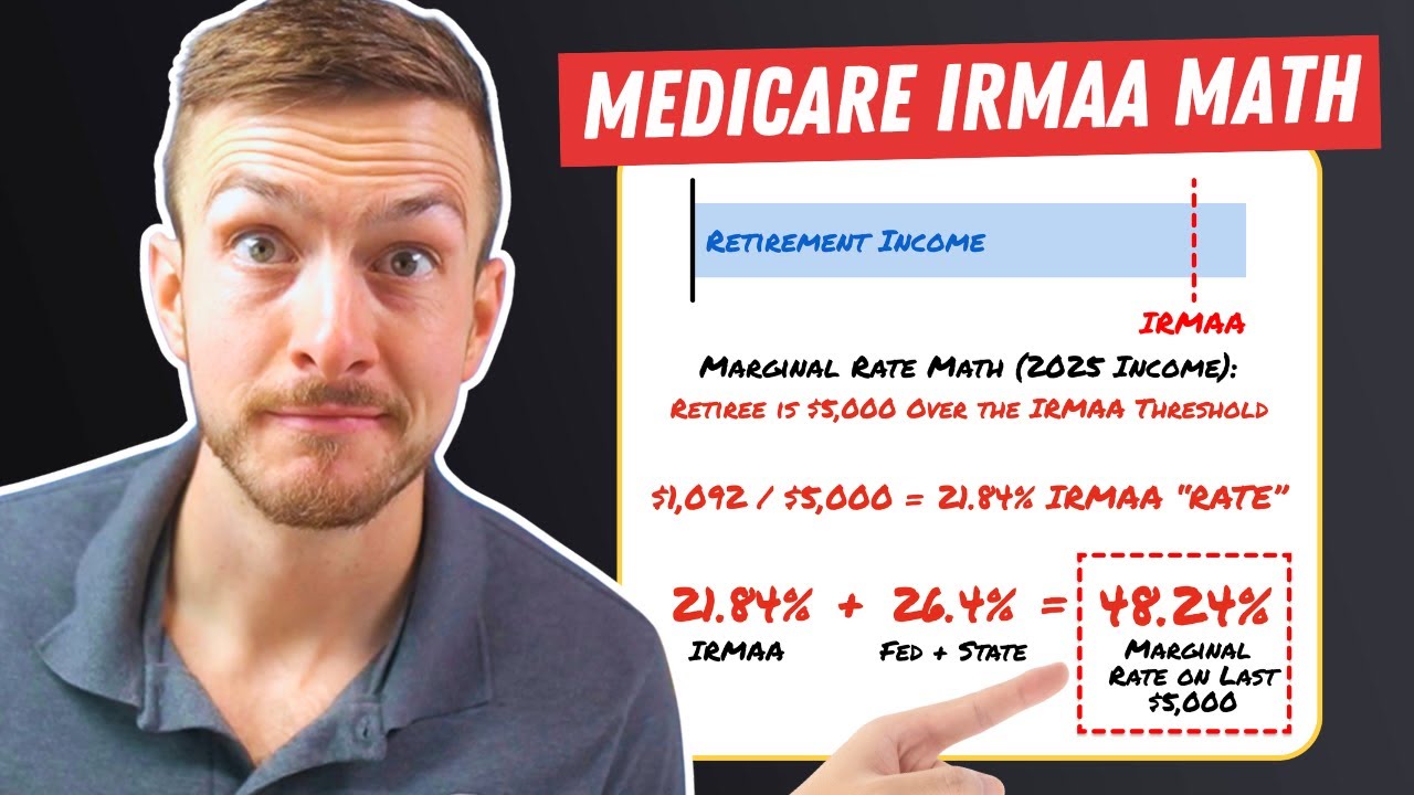Roth Conversions + IRMAA: How to Plan Correctly (Part 1)