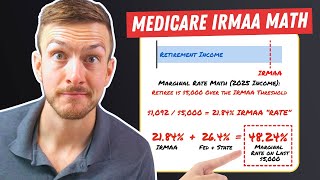 Roth Conversions Irmaa How To Plan Correctly Part 1