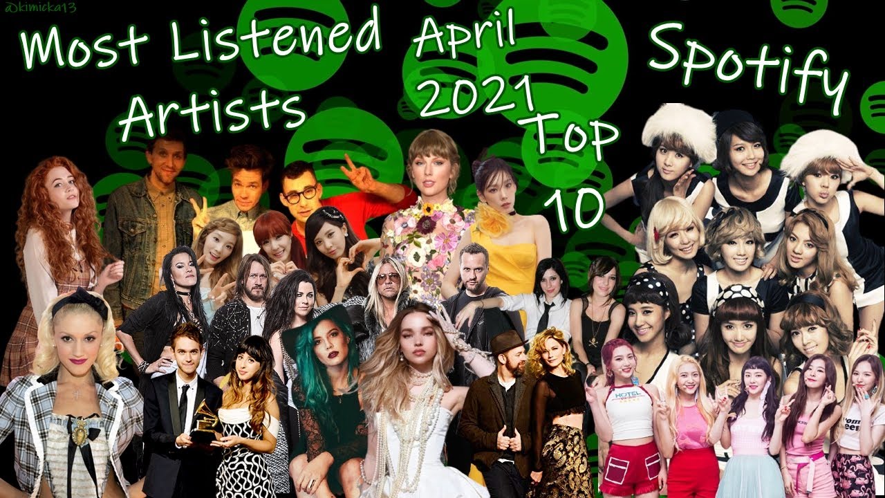 My Most Listened Artists April 2021 Spotify YouTube