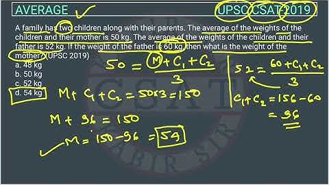2019, CSAT PYQ Average, A family has two children along with their parents. The average of the