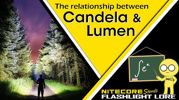 Flashlight Lore - "Candela & Lumen" - Do these numbers even matter?