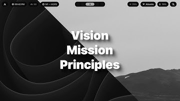 How to Not Get Lost When Ricing