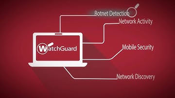 WatchGuard Visibility - Botnet Detection