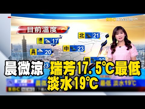 【淑麗早安氣象】晨微涼 今新北瑞芳17.5℃最低 淡水19℃｜20240401 @newsebc