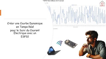 Créer une Courbe Dynamique en Temps Réel pour le Suivi du Courant Électrique avec un ESP32