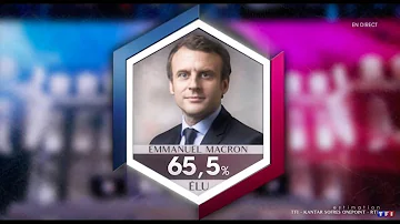 Quel président a eu le plus de voix au premier tour en France ?