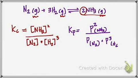 Writing Equilibrium Expressions