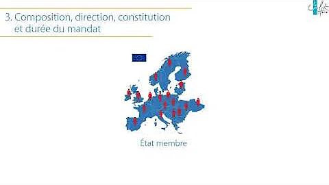 Quand a été construit le Parlement européen de Strasbourg ?