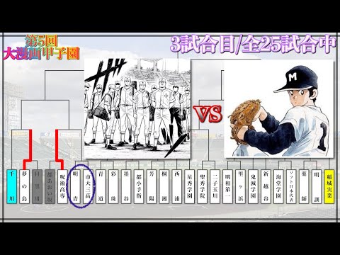 【第5回大漫画甲子園】1回戦 - 市大三高vs明青学園