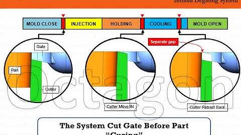 Octagon (wateremark)