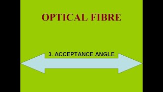 Optical fiber cables, how do they work? | ICT #3 (acceptance  angle, derivation of acceptance angle)
