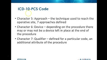 Chapter 2 HIT 73A Video Lecture #1