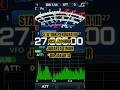 STATION PERDANA III • NCS JZ09BOK • JAKARTA TIMUR • DK JAKARTA #shorts #video #cbradio #11meter #ssb